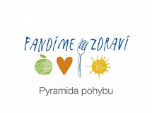 Pyramida pohybu